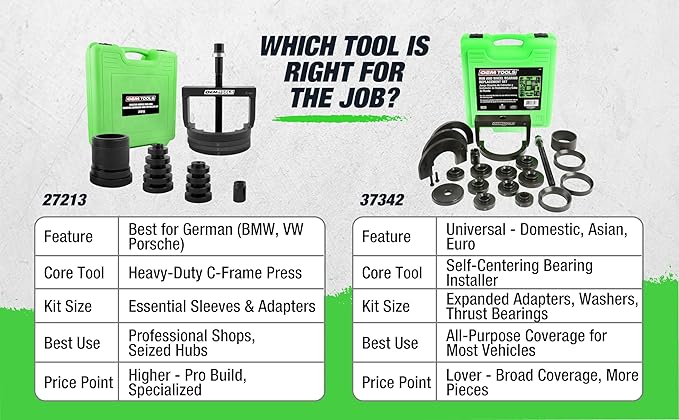 OEMTOOLS Bearing Race and Seal Driver Set – Universal Bearing Installer Kit (76812272133) - with | Sold by Uncle Wiener's Wholesale