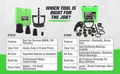 OEMTOOLS Bearing Race and Seal Driver Set – Universal Bearing Installer Kit (76812272133) - with | Sold by Uncle Wiener's Wholesale