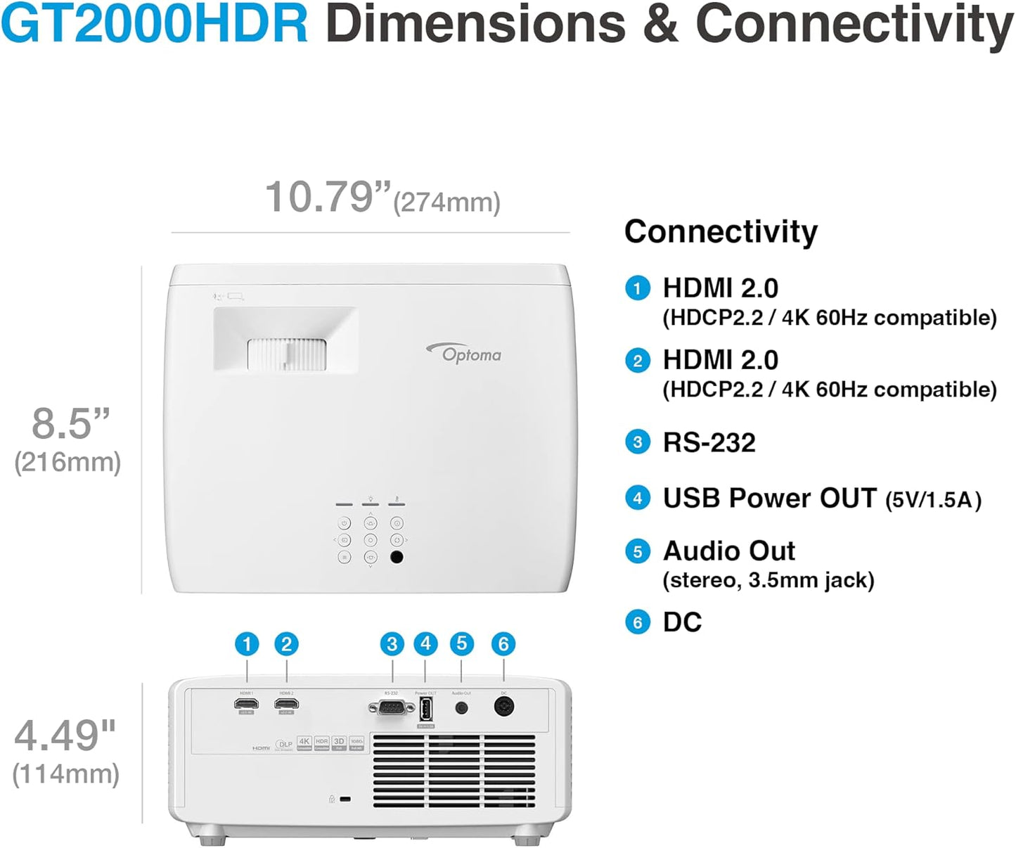 Optoma GT2000HDR Compact Short Throw Laser Home Theater and Gaming Projector, 1080p HD with 4K HDR Inpu - with | Sold by Uncle Wiener's Wholesale