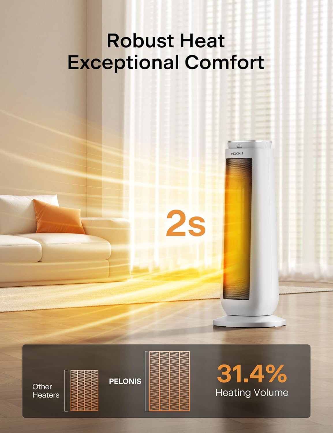 PELONIS 23” Oscillating Ceramic Tower Space Heater with Remote & Thermostat, Electric Energy Efficient Floor Heater for Indoor Use Large Room Safe with Timer, ECO Mode, 1500W, White - with | Sold by Uncle Wiener's Wholesale