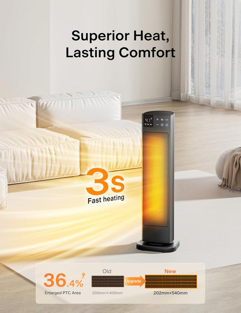 PELONIS Oscillating Ceramic Tower Indoor Space Heater for Home with Oscillation, Programmable Thermostat & ECO Mode, 12H Timer & Remote Control, Safety Protection, 23 Inches, 1500W, PHF15RSAPH23 - with Black | Sold by Uncle Wiener's Wholesale