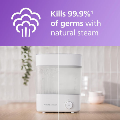 Philips AVENT Premium Baby Bottle Sterilizer with Dryer, SCF293/00 - with | Sold by Uncle Wiener's Wholesale