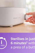 Philips AVENT Premium Baby Bottle Sterilizer with Dryer, SCF293/00 - with | Sold by Uncle Wiener's Wholesale