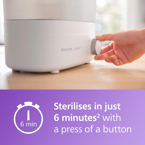 Philips AVENT Premium Baby Bottle Sterilizer with Dryer, SCF293/00 - with | Sold by Uncle Wiener's Wholesale