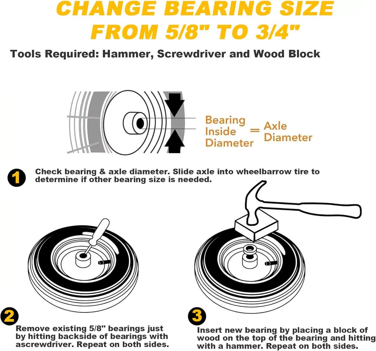 Pneumatic Tire & Wheel Assembly 2 - Pack Replacement Wheels 2.80/2.50 - 4, 13x4.00 - 6 & 4.80/4.00 - 8 for Hand Trucks, Wheelbarrows, Carts, Dollies & Garden Trailers - with 4.80/4.00 - 8 | Sold by Uncle Wiener's Wholesale