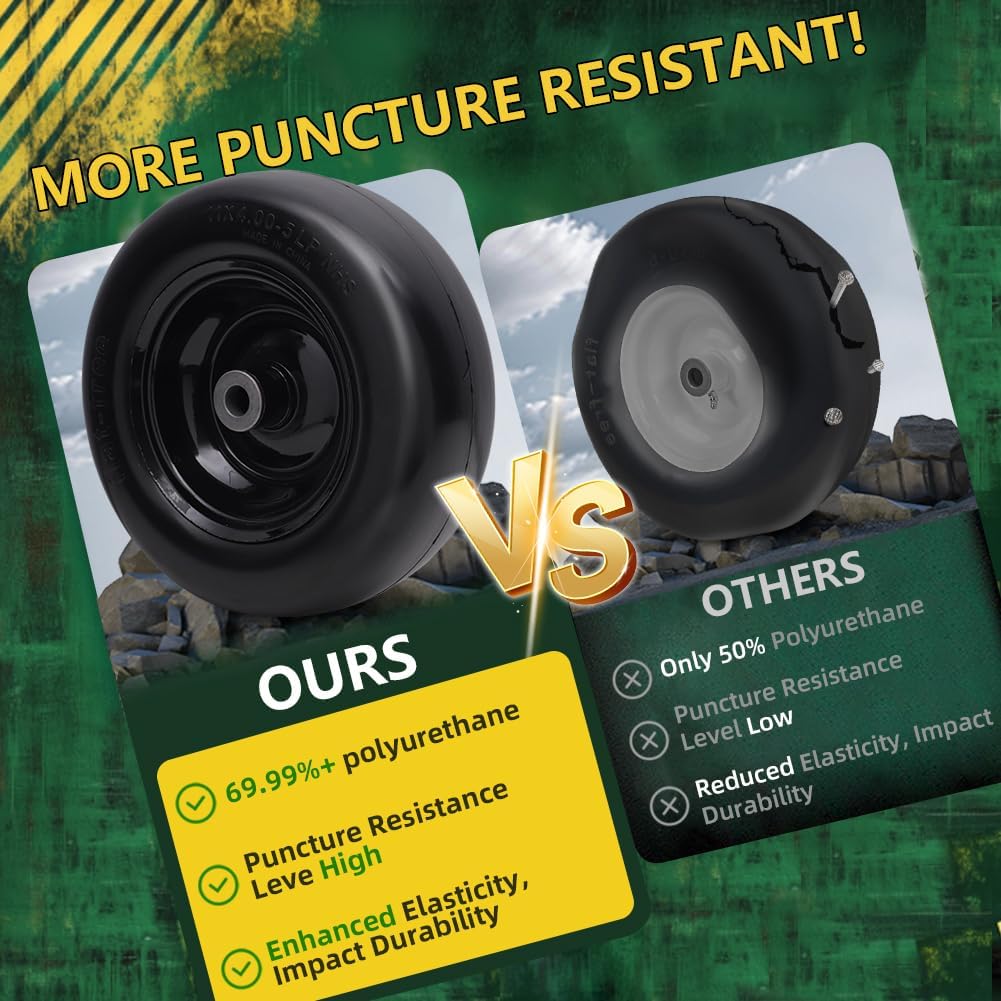 Pneumatic Tire & Yellow Rim Replacement Wheels 2 - Pack – Lawn Tractor, Riding Mower & Zero - Turn Assemblies (15×6.00 - 6, 16×6.5 - 8, 20×8.00 - 8) - with 20×8.00 - 8 Pneumatic Tire & Yellow Rim | Sold by Uncle Wiener's Wholesale