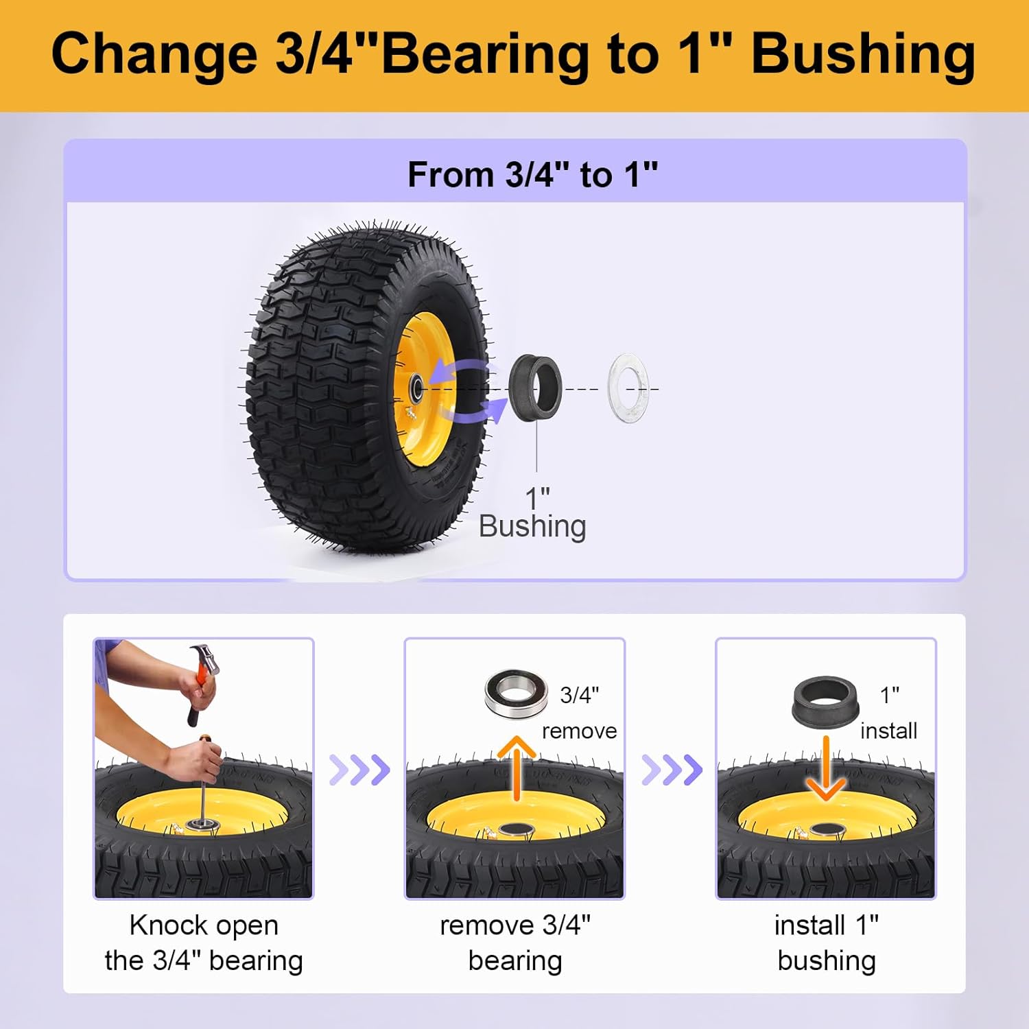 Pneumatic Tire & Yellow Rim Replacement Wheels 2 - Pack – Lawn Tractor, Riding Mower & Zero - Turn Assemblies (15×6.00 - 6, 16×6.5 - 8, 20×8.00 - 8) - with 16×6.5 - 8 Tubeless Pneumatic Tire & Yellow Rim | Sold by Uncle Wiener's Wholesale