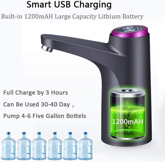 Portable Electric Water Bottle Pump for 3–5 Gallon Jugs USB Rechargeable Auto Shut - Off Dispenser WDP35U - with | Sold by Uncle Wiener's Wholesale