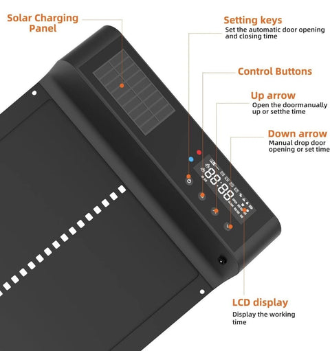 Premium Solar Powered Automatic Chicken Coop Door with Timer, Light Sensor & Remote Control 0128482 - with | Sold by Uncle Wiener's Wholesale