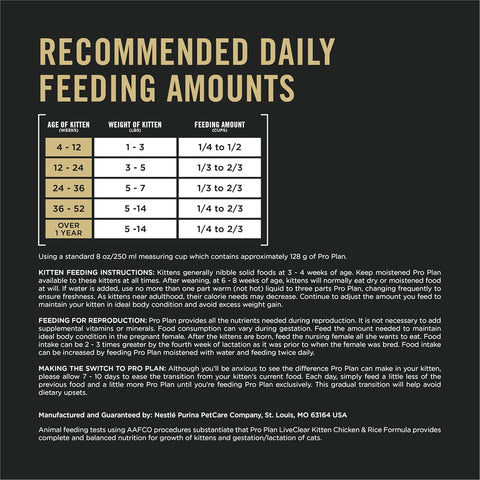 Purina Pro Plan LiveClear Allergen Reducing Dry Kitten Food – Chicken & Rice, 1.45 kg - with | Sold by Uncle Wiener's Wholesale