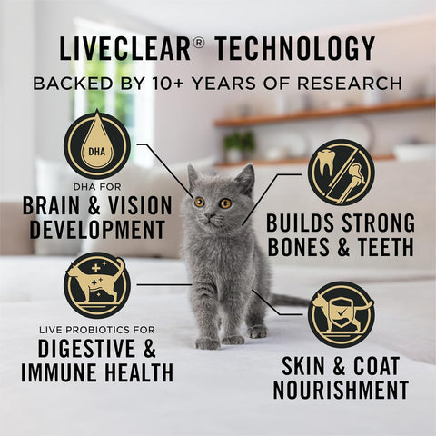 Purina Pro Plan LiveClear Allergen Reducing Dry Kitten Food – Chicken & Rice, 1.45 kg - with | Sold by Uncle Wiener's Wholesale