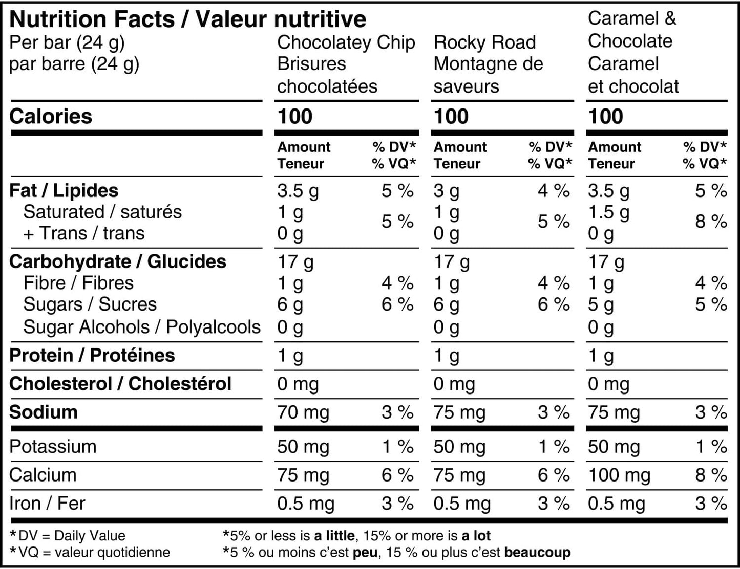 Quaker Chewy Granola Bars Chocolatey Chip 14 Pack Snack Bars - Snack with | Sold by Uncle Wiener's Wholesale