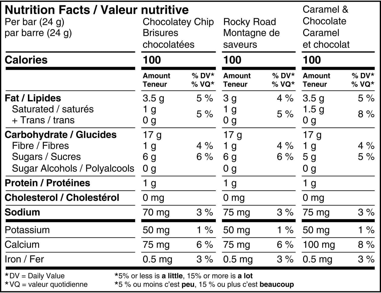Quaker Chewy Granola Bars Chocolatey Chip 14 Pack Snack Bars - Snack with | Sold by Uncle Wiener's Wholesale