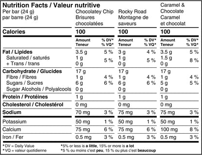 Quaker Chewy Granola Bars Chocolatey Chip 14 Pack Snack Bars - Snack with | Sold by Uncle Wiener's Wholesale