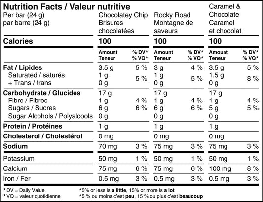 Quaker Chewy Granola Bars Chocolatey Chip 14 Pack Snack Bars - Snack with | Sold by Uncle Wiener's Wholesale