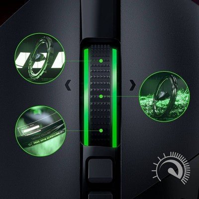 Razer Basilisk V3 Ergonomic Wired Gaming Mouse - with Dimensions (Overall): 1.67 Inches (H) x 2.96 Inches (W) x 5.12 Inches (D) | Sold by Uncle Wiener's Wholesale