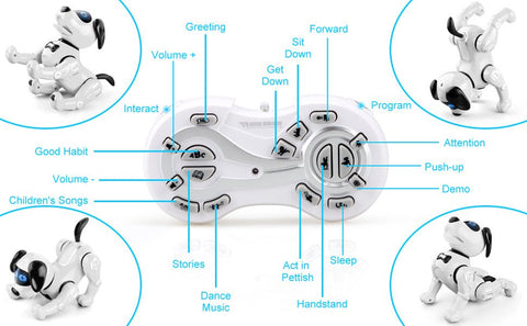 RC Robot Dog Toy with Music – Remote Control Smart Puppy w/ Battery & USB Charger EPT770120 - with Yellow | Sold by Uncle Wiener's Wholesale