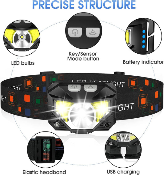 Rechargeable LED Headlamp 2 - Pack 1200 Lumens Ultra - Light Headlight with White & Red Light Modes 6047L - with | Sold by Uncle Wiener's Wholesale