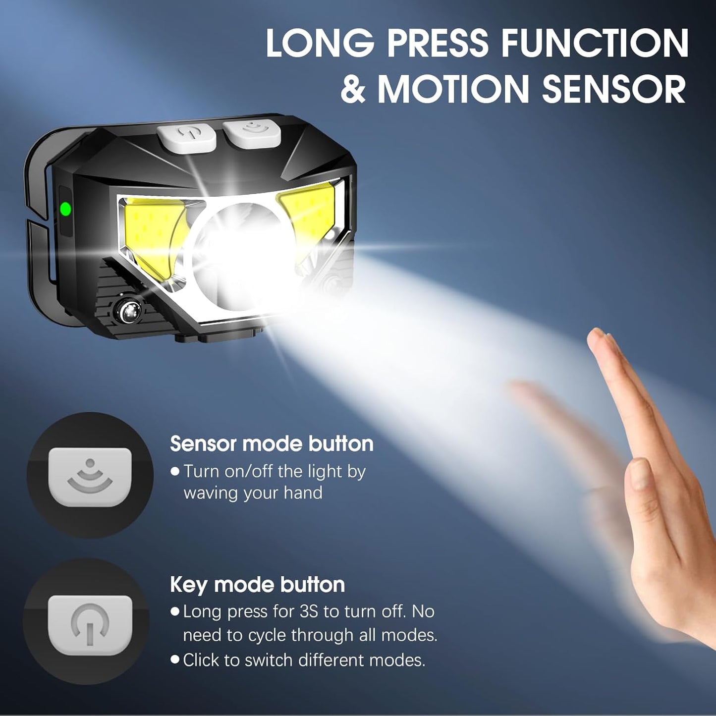 Rechargeable LED Headlamp 2 - Pack 1200 Lumens Ultra - Light Headlight with White & Red Light Modes 6047L - with | Sold by Uncle Wiener's Wholesale