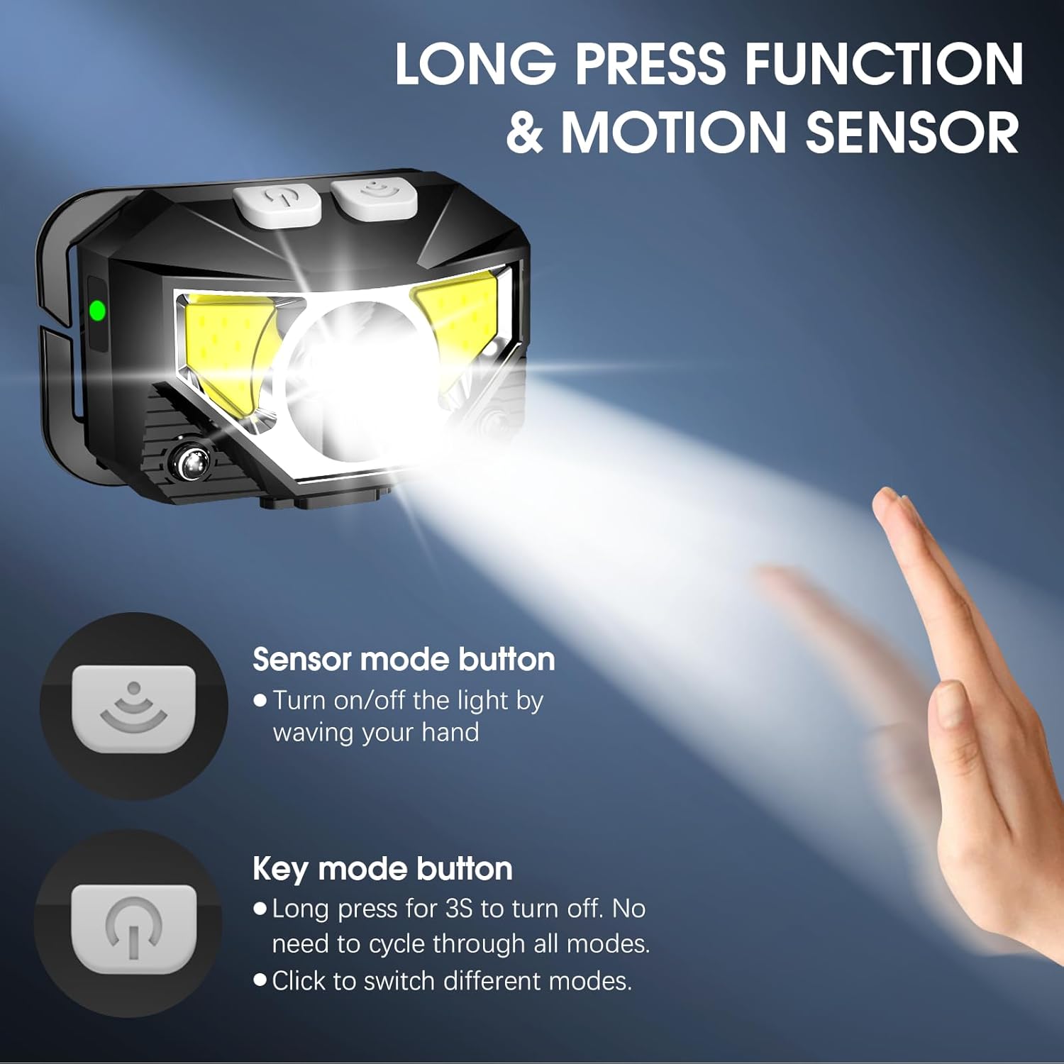 Rechargeable LED Headlamp 2 - Pack 1200 Lumens Ultra - Light Headlight with White & Red Light Modes 6047L - with | Sold by Uncle Wiener's Wholesale