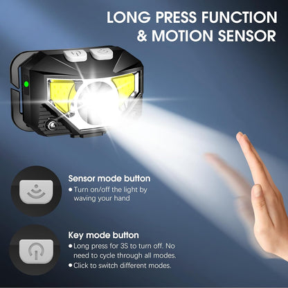 Rechargeable LED Headlamp 2 - Pack 1200 Lumens Ultra - Light Headlight with White & Red Light Modes 6047L - with | Sold by Uncle Wiener's Wholesale