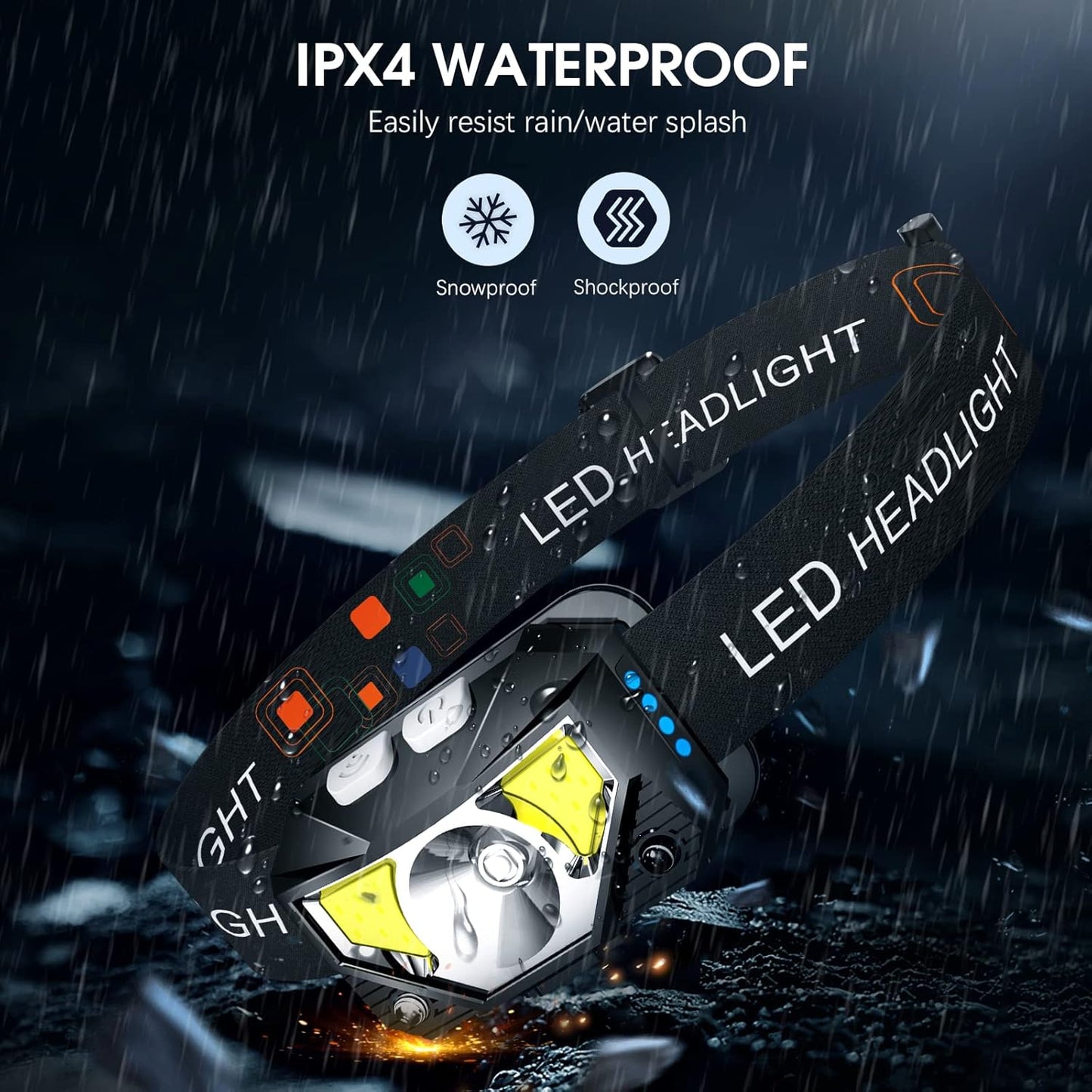 Rechargeable LED Headlamp 2 - Pack 1200 Lumens Ultra - Light Headlight with White & Red Light Modes 6047L - with | Sold by Uncle Wiener's Wholesale