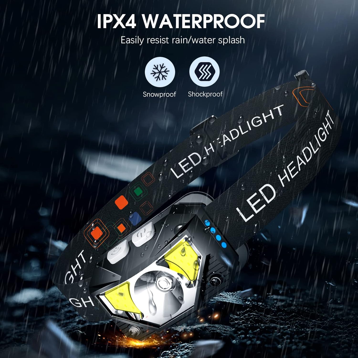 Rechargeable LED Headlamp 2 - Pack 1200 Lumens Ultra - Light Headlight with White & Red Light Modes 6047L - with | Sold by Uncle Wiener's Wholesale