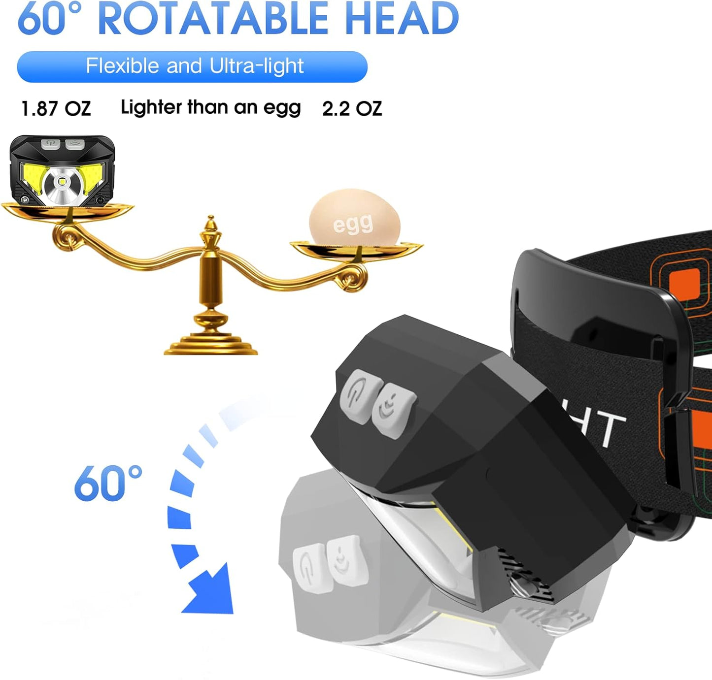 Rechargeable LED Headlamp 2 - Pack 1200 Lumens Ultra - Light Headlight with White & Red Light Modes 6047L - with | Sold by Uncle Wiener's Wholesale