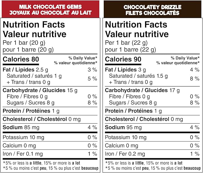 Rice Krispies Squares Chocolatey Lovers Variety Pack 28 Bars 588g Kellogg's Snack Bars - with | Sold by Uncle Wiener's Wholesale