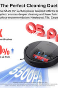 roborock Q5 Pro Robot Vacuum and Mop Combo, 5500Pa Powerful Suction, DuoRoller Brush, LiDAR Navigation, 3D Mapping, Robotic Cleaner for Dirt, Floors, Pet Hair, 240min Runtime, Smart No - Go Zone, Black - with Black | Sold by Uncle Wiener's Wholesale