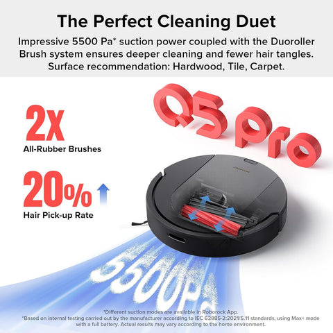 roborock Q5 Pro Robot Vacuum and Mop Combo, 5500Pa Powerful Suction, DuoRoller Brush, LiDAR Navigation, 3D Mapping, Robotic Cleaner for Dirt, Floors, Pet Hair, 240min Runtime, Smart No - Go Zone, Black - with Black | Sold by Uncle Wiener's Wholesale