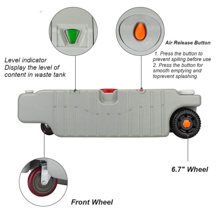 19.8 gallon RV portable waste tank with wheels

10.6 gallon camper holding tank front view

RV waste tanks with built-in hose and drain cap

Portable sewer tanks with accessories

Side-by-side comparison of 10.6 vs. 19.8 gallon waste tanks
