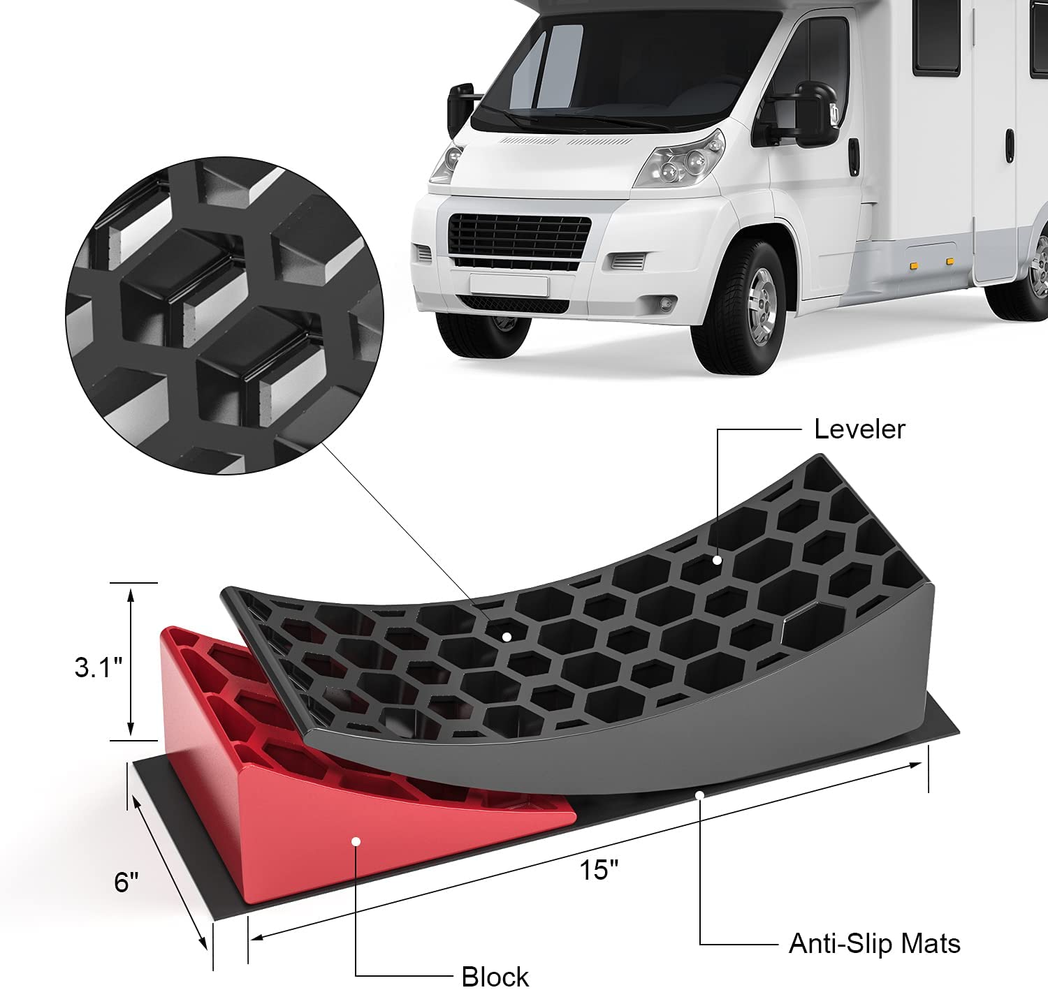 RV Leveling & Stabilization Kit with 2 Levelers, 2 Wheel Chocks, 2 Mats, Carry Bag Heavy - Duty HDPE GT17P - with | Sold by Uncle Wiener's Wholesale