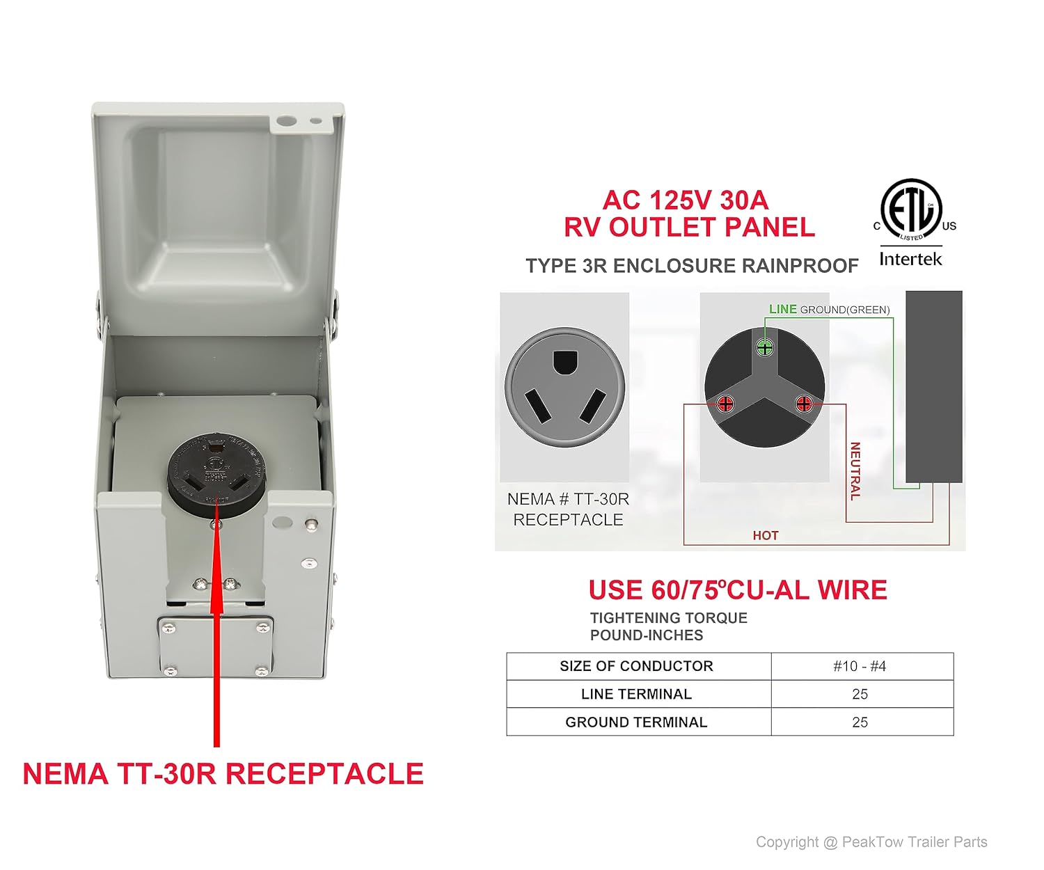 RV Power Outlet Box Weatherproof Outdoor Electrical Panel 30 Amp & 50 Amp RVEPOB - with 30 Amp RV Power Outlet Box | Sold by Uncle Wiener's Wholesale