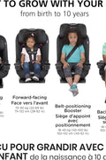 Safety 1st EverSlim 4 - in - 1 Convertible All - in - One Car Seat, infant to toddler, rear and forward facing, booster mode, backless booster, Fits 3 across, Washable seat, Birth to 10 years, Hexagon Horizon - with | Sold by Uncle Wiener's Wholesale