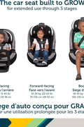 Safety 1st Grow and Go Arb 3 - In - 1 Car Seat - Roan - with | Sold by Uncle Wiener's Wholesale
