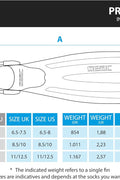 Seac Propulsion String Strap - Tiffany, Large/X - Large - with L - XL | Sold by Uncle Wiener's Wholesale