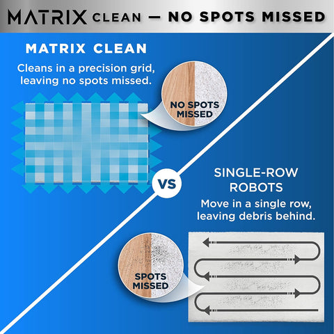 Shark RV2300CA Matrix Robot Vacuum with No Spots Missed on Carpets and Hard Floors, Precision Home Mapping, Perfect for Pet Hair, Wi - Fi, Canadian Version - with | Sold by Uncle Wiener's Wholesale