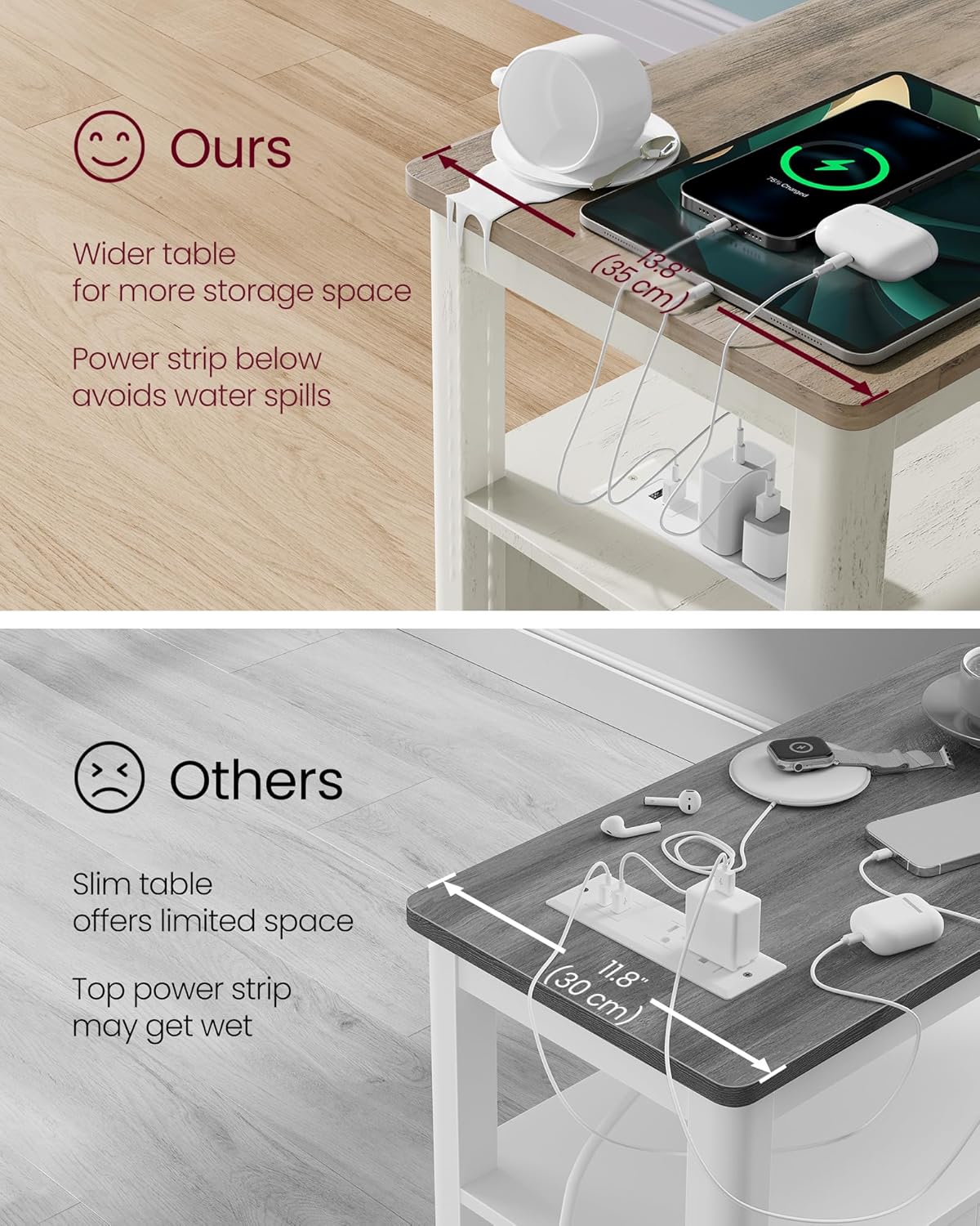 Side Table with Charging Station, Narrow Nightstand with 2 Drawers, Storage Shelves and Magazine Holder Vintage White and Heather Greige LET322W73 - with | Sold by Uncle Wiener's Wholesale