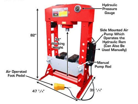 Schematic diagram of alternative SIEBEL air and hydraulic shop press model