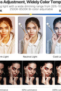Smartphone Video Rig PICTRON U200 Handheld LED Ring Light Selfie Light Phone Video Stabilizer for Camera, Smartphone, Action Camera, YouTube, Setup, Filmmaking, Makeup, Vlogging - with | Sold by Uncle Wiener's Wholesale