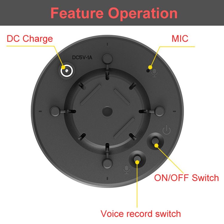 Solar Alarm Siren Light 110dB Outdoor Motion Sensor Warning Light with Record Function MFRE911L - with | Sold by Uncle Wiener's Wholesale