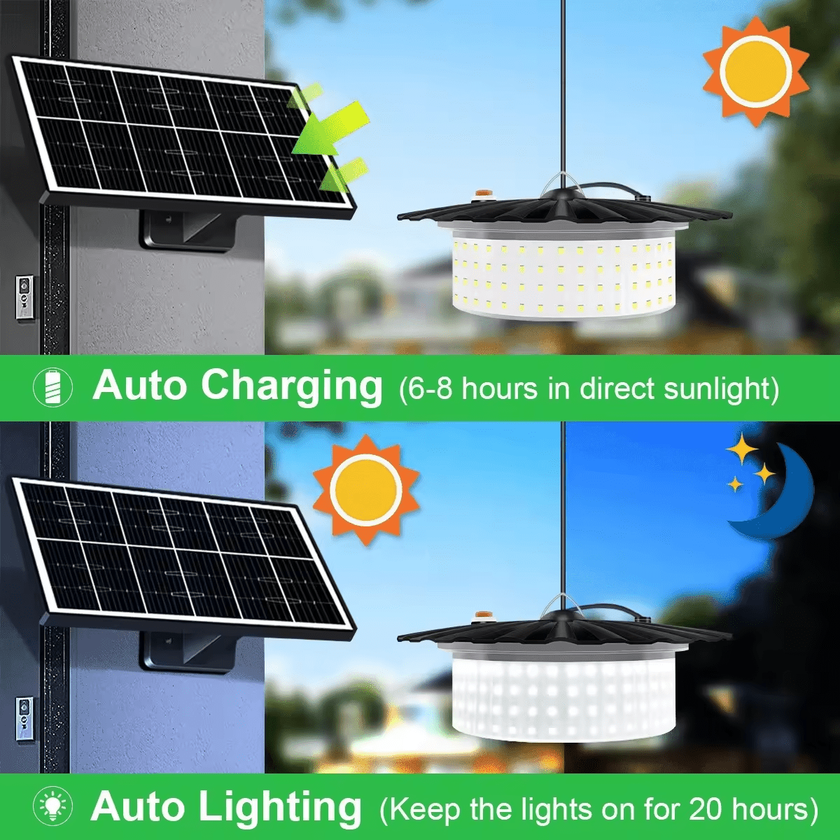 Solar Ceiling Light With Remote Control 1000 Lumens Outdoor Light QYJW12 - with | Sold by Uncle Wiener's Wholesale