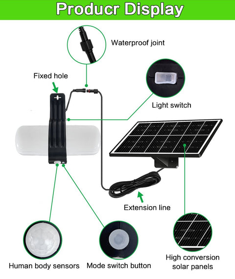 Solar Motion Sensor Wall Light – 1000 Lumens – SKU QYJW16 - with | Sold by Uncle Wiener's Wholesale