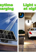 Solar Motion Sensor Wall Light – 1000 Lumens – SKU QYJW16 - with | Sold by Uncle Wiener's Wholesale