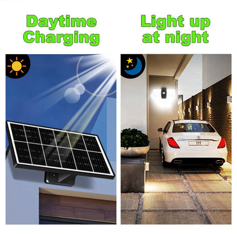 Solar Motion Sensor Wall Light – 1000 Lumens – SKU QYJW16 - with | Sold by Uncle Wiener's Wholesale