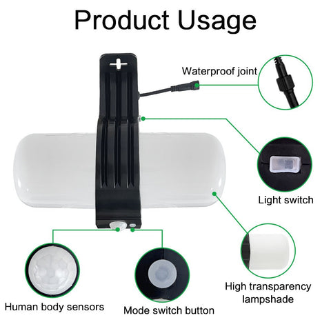 Solar Motion Sensor Wall Light – 1000 Lumens – SKU QYJW16 - with | Sold by Uncle Wiener's Wholesale