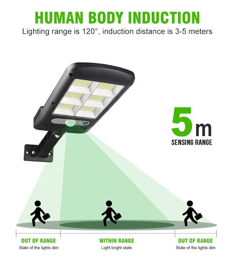 Solar Motion Sensor Yard Light 120W with Remote – 128 COB LED Outdoor Light SL125S - with | Sold by Uncle Wiener's Wholesale