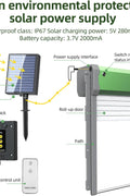 Solar Powered Automatic Chicken Coop Door – Timer, Remote & Light Sensor – Anti - Pinch, Waterproof – Model S1223 - with | Sold by Uncle Wiener's Wholesale