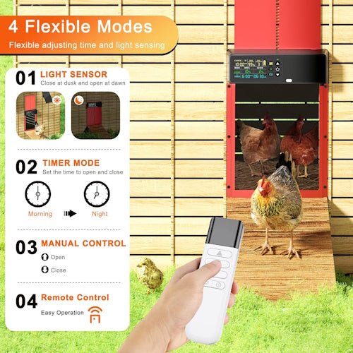 Solar Powered Automatic Chicken Coop Door with Remote Control, LCD Display, Timer, Light Sensor & Anti-Pinch Aluminum Door COOPX7 - with | Sold by Uncle Wiener's Wholesale